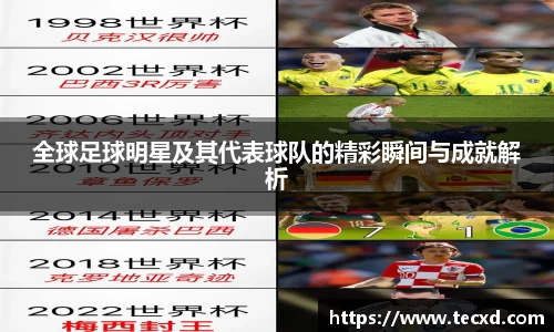 全球足球明星及其代表球队的精彩瞬间与成就解析