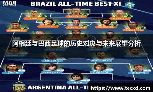 阿根廷与巴西足球的历史对决与未来展望分析